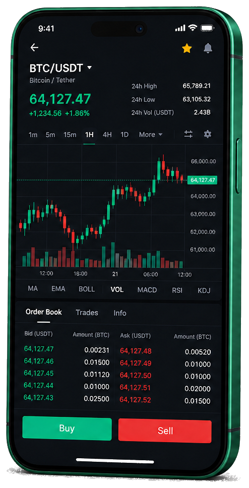 Borgenhet handelsgränssnitt i mobilen – BTC/USDT-diagram i realtid, orderbok samt funktioner för köp och sälj